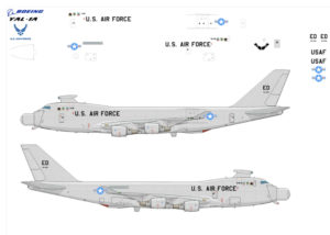 Out of the Box Models