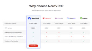 Unlock Ultimate Online Safety with NordVPN Security